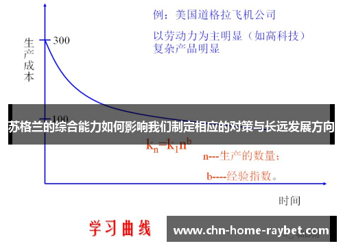 苏格兰的综合能力如何影响我们制定相应的对策与长远发展方向