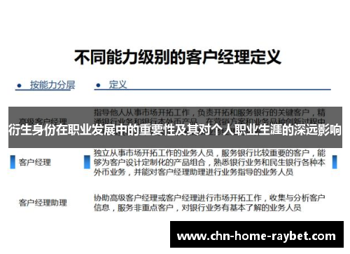 衍生身份在职业发展中的重要性及其对个人职业生涯的深远影响 衍生身份在职业发展中的重要性及其对个人职业生涯的深远影响