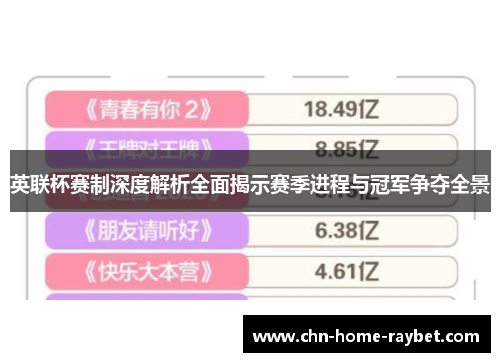 英联杯赛制深度解析全面揭示赛季进程与冠军争夺全景 英联杯赛制深度解析全面揭示赛季进程与冠军争夺全景
