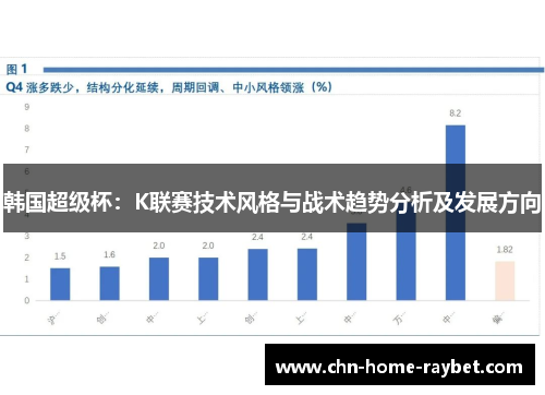 韩国超级杯:K联赛技术风格与战术趋势分析及发展方向 韩国超级杯:K联赛技术风格与战术趋势分析及发展方向