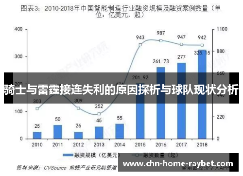 骑士与雷霆接连失利的原因探析与球队现状分析