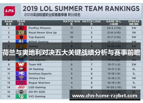 荷兰与奥地利对决五大关键战绩分析与赛事前瞻