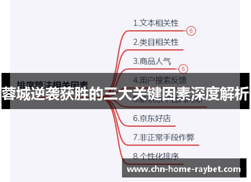 蓉城逆袭获胜的三大关键因素深度解析
