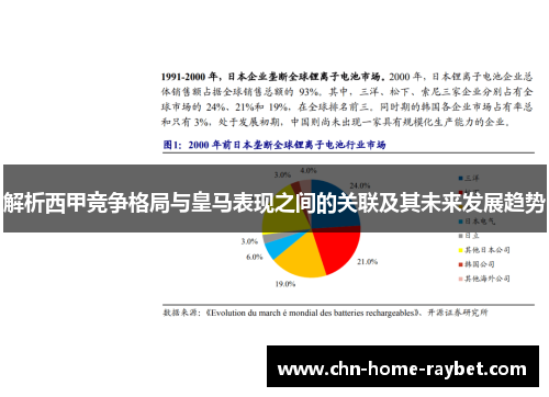 解析西甲竞争格局与皇马表现之间的关联及其未来发展趋势