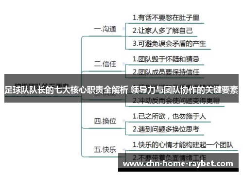 足球队队长的七大核心职责全解析 领导力与团队协作的关键要素