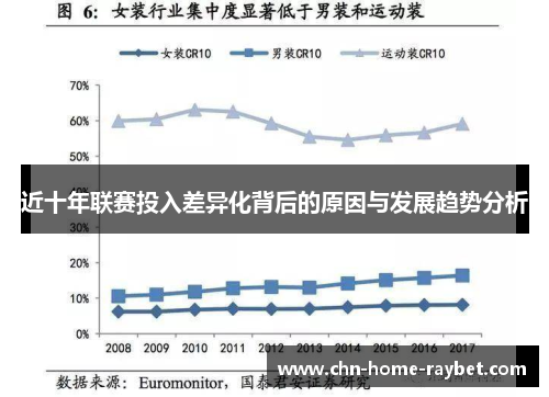 近十年联赛投入差异化背后的原因与发展趋势分析 近十年联赛投入差异化背后的原因与发展趋势分析