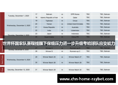 世界杯国家队赛程提醒下保级压力进一步升级考验球队应变能力 世界杯国家队赛程提醒下保级压力进一步升级考验球队应变能力