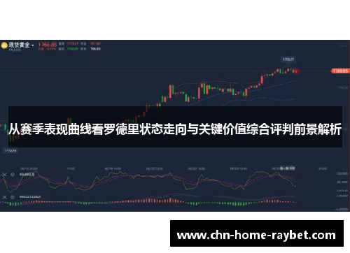 从赛季表现曲线看罗德里状态走向与关键价值综合评判前景解析 从赛季表现曲线看罗德里状态走向与关键价值综合评判前景解析
