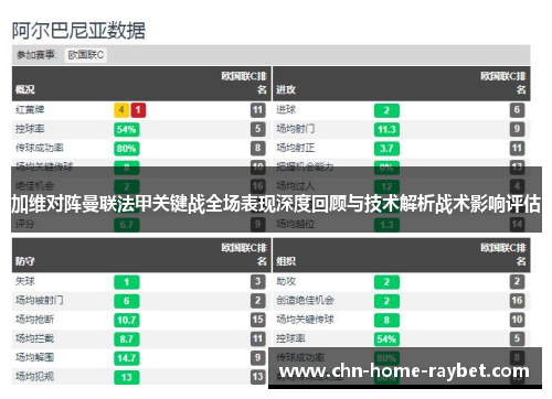 加维对阵曼联法甲关键战全场表现深度回顾与技术解析战术影响评估 加维对阵曼联法甲关键战全场表现深度回顾与技术解析战术影响评估