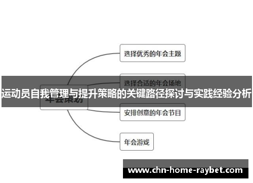 运动员自我管理与提升策略的关键路径探讨与实践经验分析