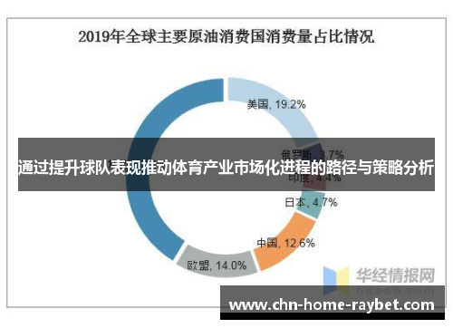 通过提升球队表现推动体育产业市场化进程的路径与策略分析