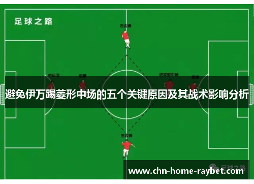 避免伊万踢菱形中场的五个关键原因及其战术影响分析