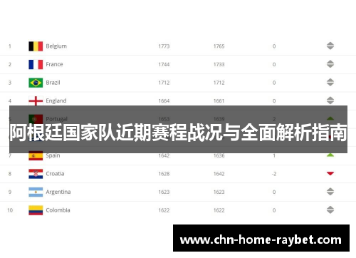 阿根廷国家队近期赛程战况与全面解析指南